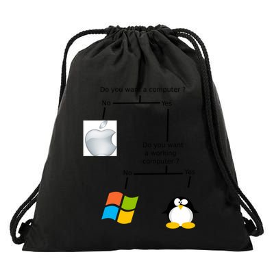 Do You Want A Computer Drawstring Bag