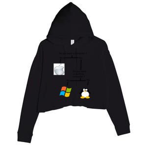 Do You Want A Computer Crop Fleece Hoodie