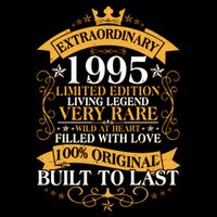 Extraordinary 1995 Limited Edition Built To Last 30th Birthday Flatbill Hat