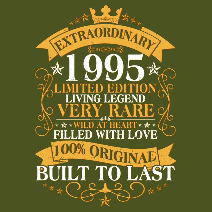 Extraordinary 1995 Limited Edition Built To Last 30th Birthday Backpack