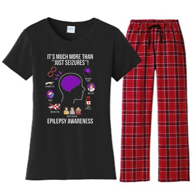 Epilepsy Awareness Month Epilepsy Warrior Women's Flannel Pajama Set