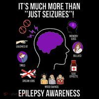 Epilepsy Awareness Month Epilepsy Warrior 16 in Basic Backpack