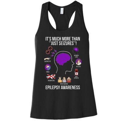 Epilepsy Awareness Month Epilepsy Warrior Women's Racerback Tank