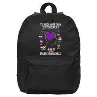 Epilepsy Awareness Month Epilepsy Warrior 16 in Basic Backpack