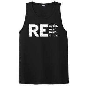 Environmental Activism Recycle Reuse Renew Rethink Crisis PosiCharge Competitor Tank