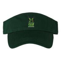 Earth Day 51st Anniversary 2021 Butterfly Visor