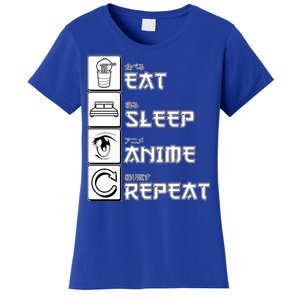 Eat Sleep Anime Repeat Women's T-Shirt