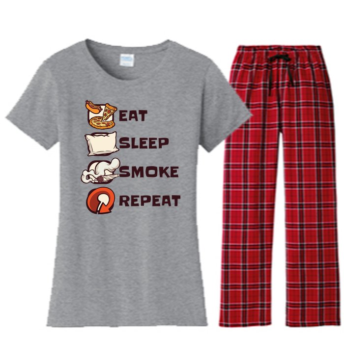 Eat Sleep Smoke Repeat Women's Flannel Pajama Set