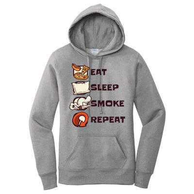 Eat Sleep Smoke Repeat Women's Pullover Hoodie