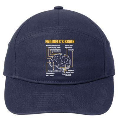 Engineer's Brain Cool Gift Funny Sarcastic Engineering Gift 7-Panel Snapback Hat