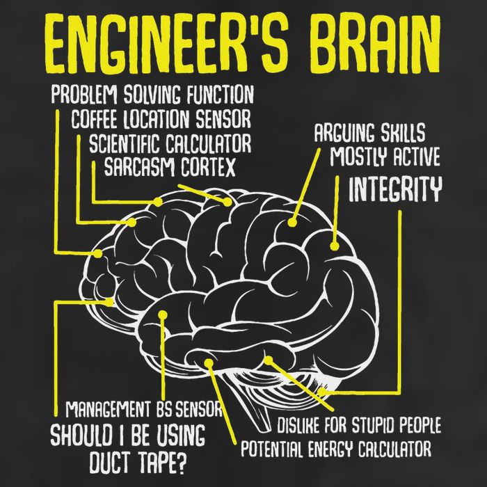 EngineerS Brain Engineering Engineering Knit Cap Winter Beanie