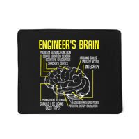EngineerS Brain Engineering Engineering Mousepad