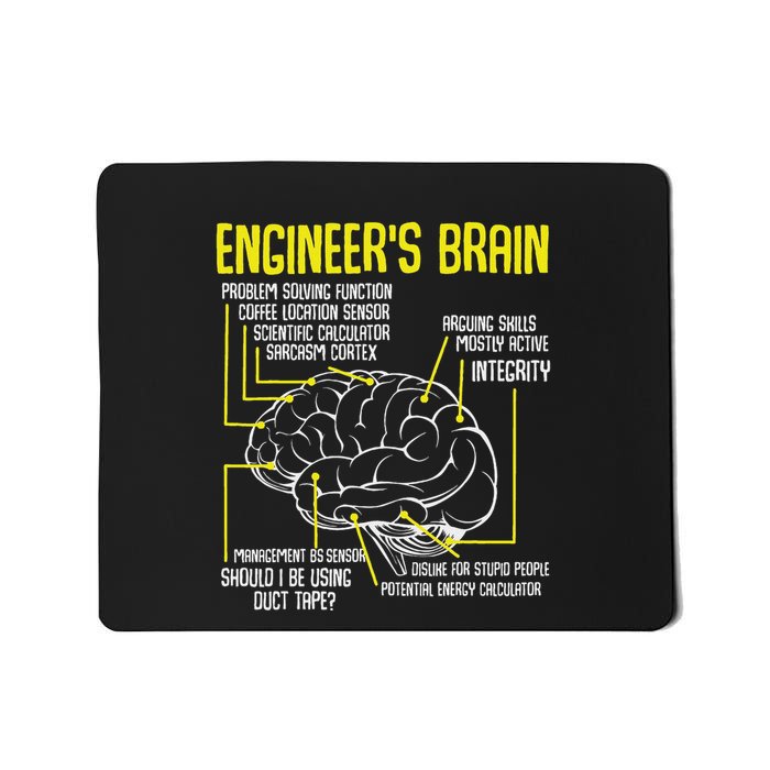 EngineerS Brain Engineering Engineering Mousepad
