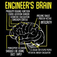 EngineerS Brain Engineering Engineering Mousepad