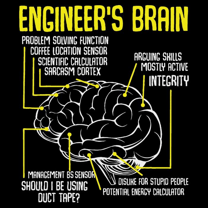 EngineerS Brain Engineering Engineering Mousepad