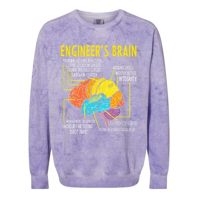 Engineer's Brain Engineering Games Process  Colorblast Crewneck Sweatshirt