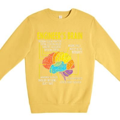 Engineer's Brain Engineering Games Process  Premium Crewneck Sweatshirt