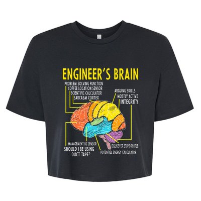 Engineer's Brain Engineering Games Process  Bella+Canvas Jersey Crop Tee