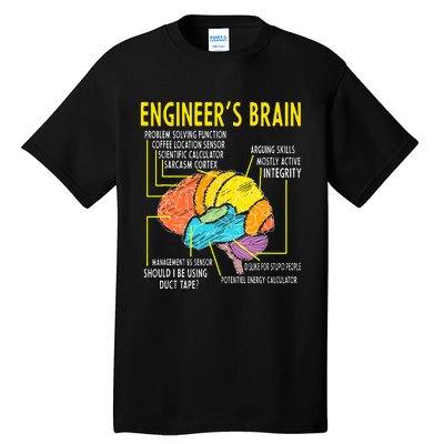 Engineer's Brain Engineering Games Process  Tall T-Shirt