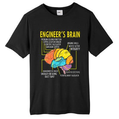 Engineer's Brain Engineering Games Process  Tall Fusion ChromaSoft Performance T-Shirt