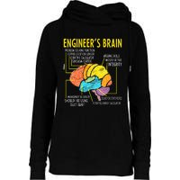 Engineer's Brain Engineering Games Process  Womens Funnel Neck Pullover Hood