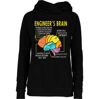 Engineer's Brain Engineering Games Process  Womens Funnel Neck Pullover Hood