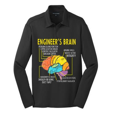 Engineer's Brain Engineering Games Process  Silk Touch Performance Long Sleeve Polo