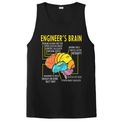 Engineer's Brain Engineering Games Process  PosiCharge Competitor Tank