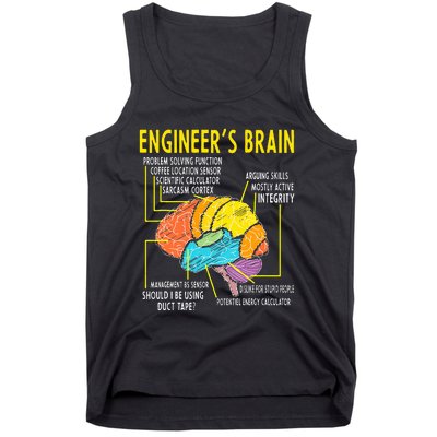 Engineer's Brain Engineering Games Process  Tank Top