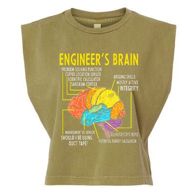 Engineer's Brain Engineering Games Process  Garment-Dyed Women's Muscle Tee