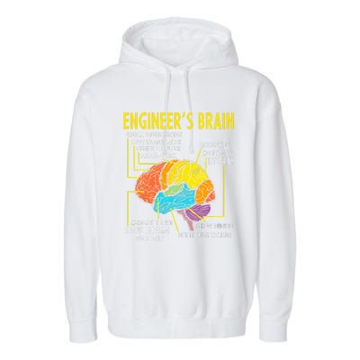 Engineer's Brain Engineering Games Process  Garment-Dyed Fleece Hoodie