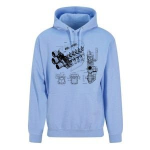 Engine Blueprint Unisex Surf Hoodie