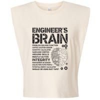 Engineers Brain Funny Process Engineer Men Engineering Gift Garment-Dyed Women's Muscle Tee
