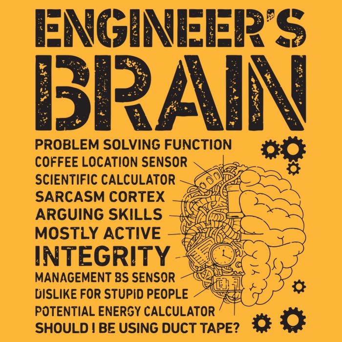 Engineers Brain Funny Process Engineer Men Engineering Gift Pom Pom 12in Knit Beanie