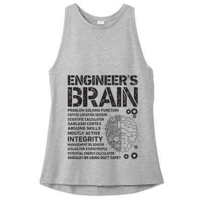 Engineers Brain Funny Process Engineer Men Engineering Gift Ladies PosiCharge Tri-Blend Wicking Tank