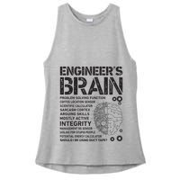 Engineers Brain Funny Process Engineer Men Engineering Gift Ladies PosiCharge Tri-Blend Wicking Tank