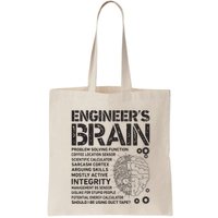 Engineers Brain Funny Process Engineer Men Engineering Gift Bag