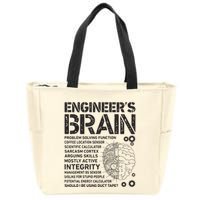 Engineers Brain Funny Process Engineer Men Engineering Gift Zip Tote Bag