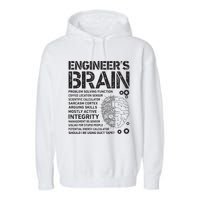Engineers Brain Funny Process Engineer Men Engineering Gift Garment-Dyed Fleece Hoodie