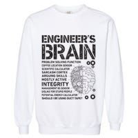 Engineers Brain Funny Process Engineer Men Engineering Gift Garment-Dyed Sweatshirt
