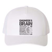 Engineers Brain Funny Process Engineer Men Engineering Gift Yupoong Adult 5-Panel Trucker Hat