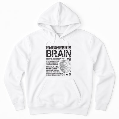 Engineers Brain Funny Process Engineer Men Engineering Gift Hoodie