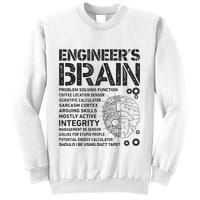 Engineers Brain Funny Process Engineer Men Engineering Gift Sweatshirt