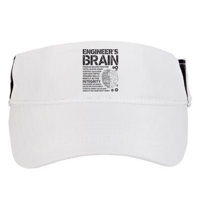 Engineers Brain Funny Process Engineer Men Engineering Gift Adult Drive Performance Visor