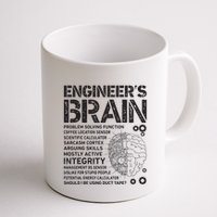 Engineers Brain Funny Process Engineer Men Engineering Gift Mug