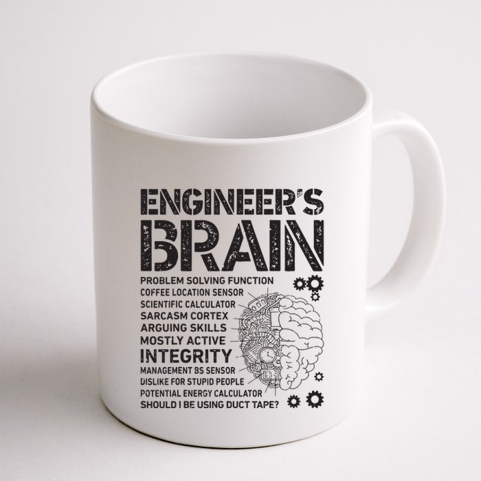 Engineers Brain Funny Process Engineer Men Engineering Gift Mug
