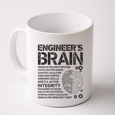 Engineers Brain Funny Process Engineer Men Engineering Gift Mug