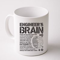 Engineers Brain Funny Process Engineer Men Engineering Gift Mug