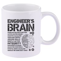 Engineers Brain Funny Process Engineer Men Engineering Gift 11oz C Handle Ceramic Mug
