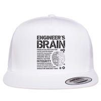 Engineers Brain Funny Process Engineer Men Engineering Gift Flatbill Hat